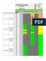 Unit: Pltu Bolok Area: UNIT #1 Equipment Standard Measurement Point Unit Minggu 1 Minggu 2 Minggu 3 Minggu 4 Status
