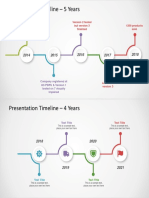 Presentation Timeline - 5 Years: Internship at BPA & Ideation