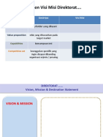 Template Pengembangan Strategi.pptx