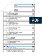 Rekap Nilai Pts - 2018 Kelas 7b