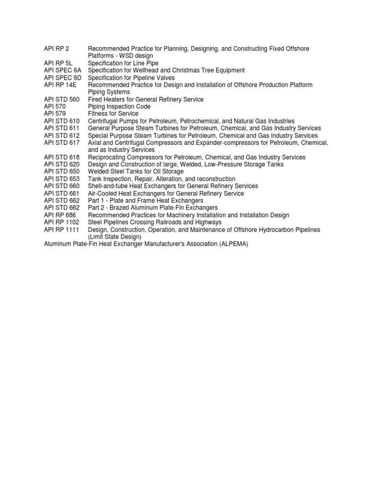List OF API Standards Commonly Used in Oil & Gas | PDF | Computers