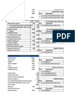 Depreciation Expense A/c: Statement Format