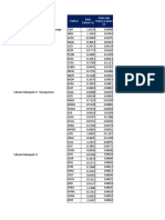 Compile Tugas 2 Abd