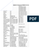 calling data in landline nos.xlsx