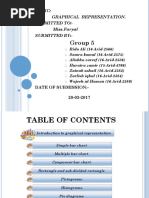 Group 5: Topic: Graphical Representation. Submitted To:-Miss - Faryal Submitted By