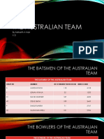 Australian Cricket Team Stats and Players
