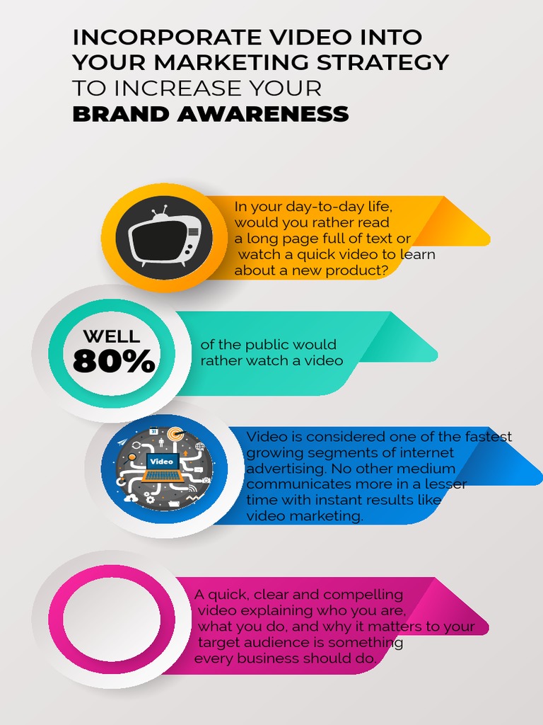 Video Marketing for Business Growth | PDF | Brand | Marketing