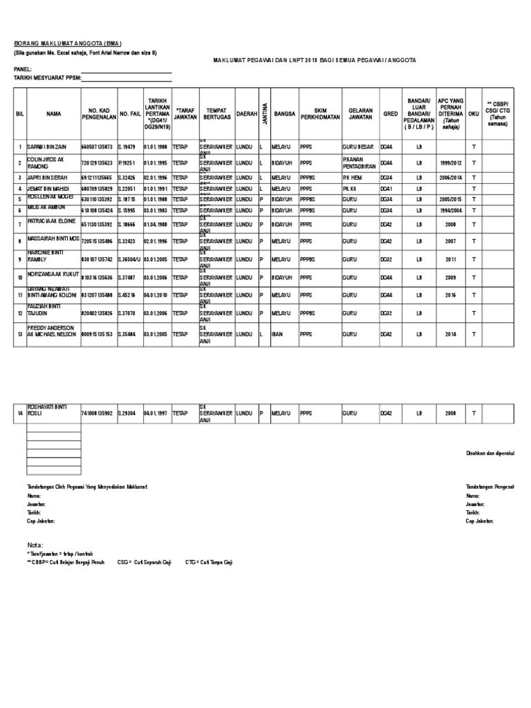 Borang BMA | PDF