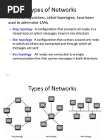 Types of Network Topologies