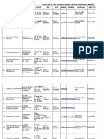 Final_DS các công ty nhựa tại VN.xlsx