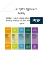 Behavioral & Cognitive Approaches To Learning: Learning Is A Relatively Permanent Influence On Behavior