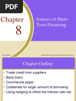 FINMAN1 Short Term Financing