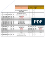 (5RB Approach) BR - No:13 Approach BR - No:14B Back Filling