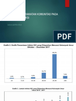 Akep Pada Kelompok Penyakit Infeksi