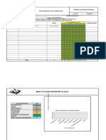 Analisis de Accidentalidad