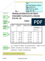 Tabla de Invercion