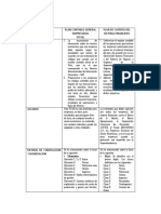 Diferencias Entre Pcge y Pcif