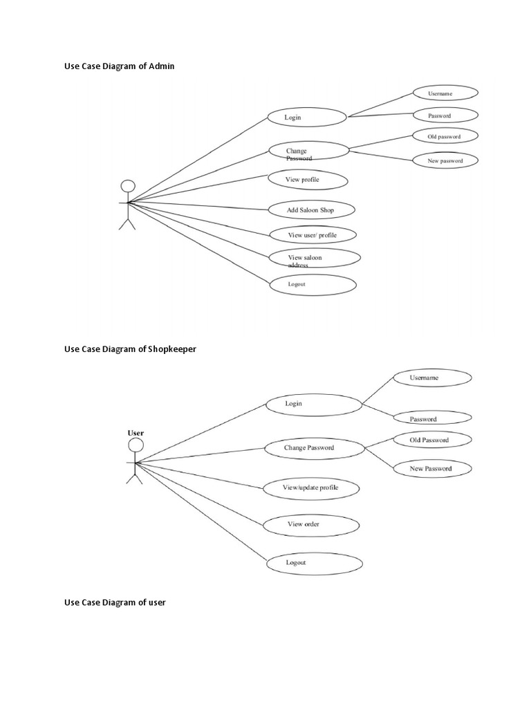 Use Case Diagram of Admin | PDF