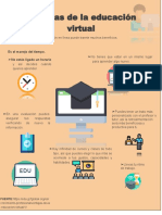Infografia Ejemplo Sobre Las TICS