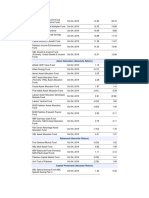 Asset Allocation (Absolute Return)