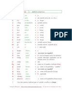 Símbolos Fonéticos