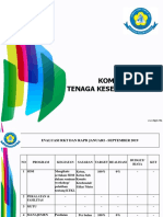 Evaluasi KTKL 2019