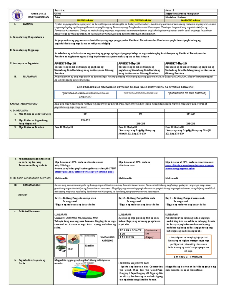Final Ap8 2ND LC 10 PDF | PDF