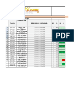 Matriz Seguimiento Vehicular