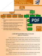 MODUL