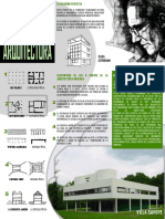 POSTER DE LOS 5 PUNTOS de Le Corbusier