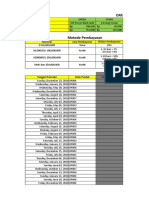 UTS Spreadsheet CG