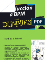 BPM