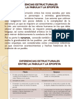 Fabula y Epopeya Diferencias Estructurales