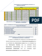 Confiabilidad de Mis Instrumentos