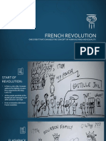 French Revolution: One Event That Changed The Concept of Human Living and Equality