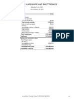 Apsrick Hardware and Electronics: Balance Sheet