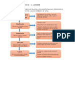 Preguna 2 Administración