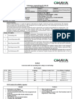Performance Appraisal Form (FY 2018-19)