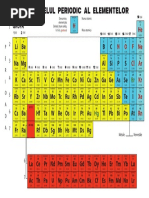 Chimie