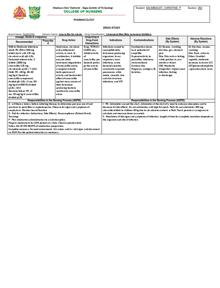 Augmentin brand name generic name drug classification pdf