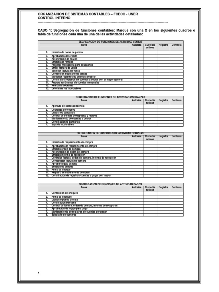 Sistemas de Control Interno | PDF | Contabilidad | Inventario