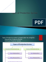 Types of Production Systems