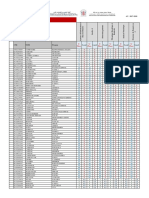 MIP S4 Section B