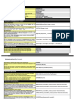 2. Funciones Optimización de Excel