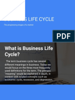 Product Life Cycle