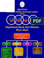 Algoritma Tata Laksana Hipotensi-Syok Dan Edema Paru Akut