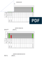 Grafik Pws Kia Mustokoharjo