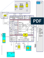 A/V Switching: Eeprom Sdram CTRL / Mpeg (Smi) Flash MLC Tuner On Board