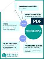present-simple-infographic.pdf