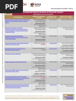 Becas SUBES: Calendario de Convocatorias y Resultados